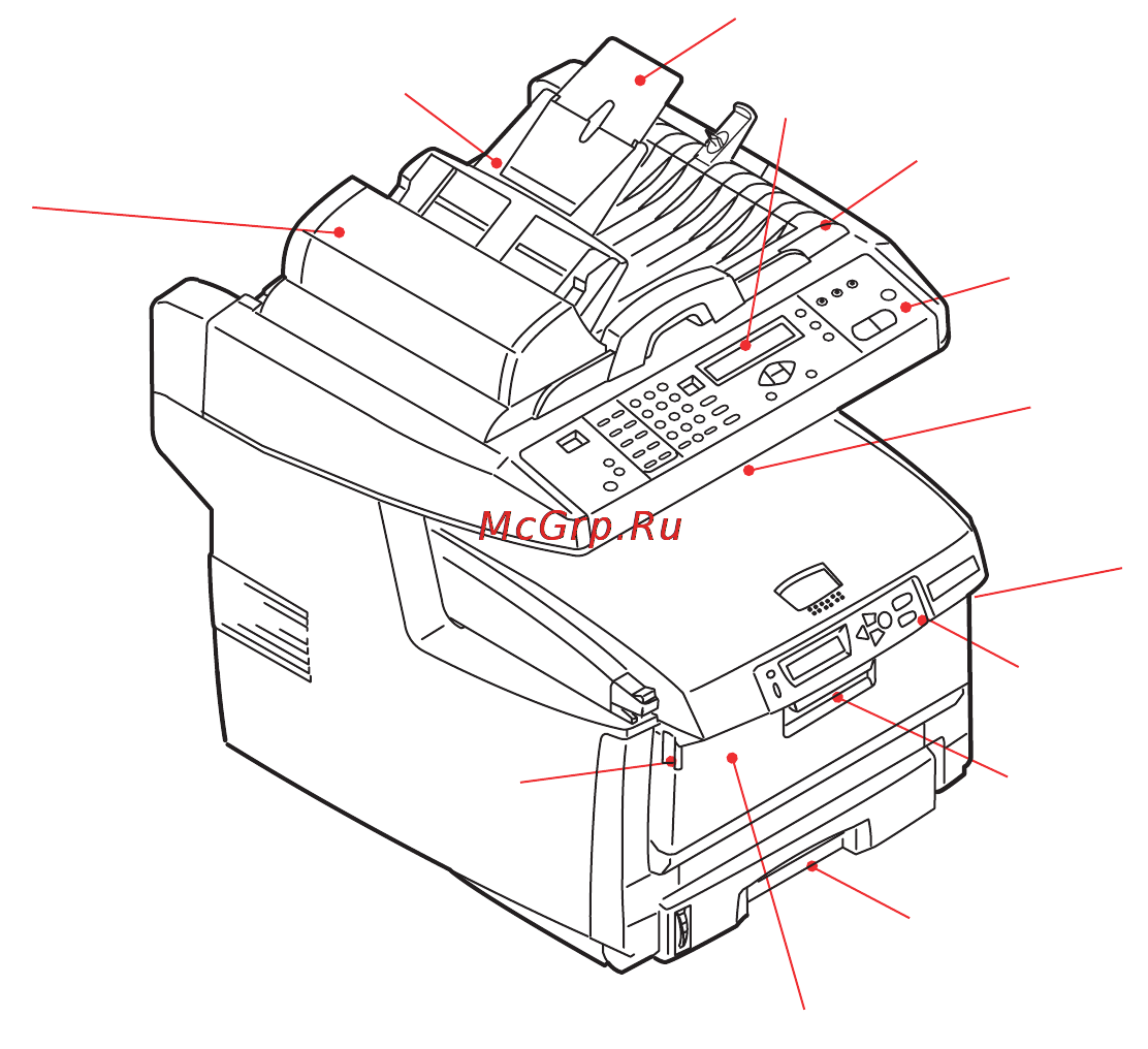 OKI MC560 [9/88] Вид спереди