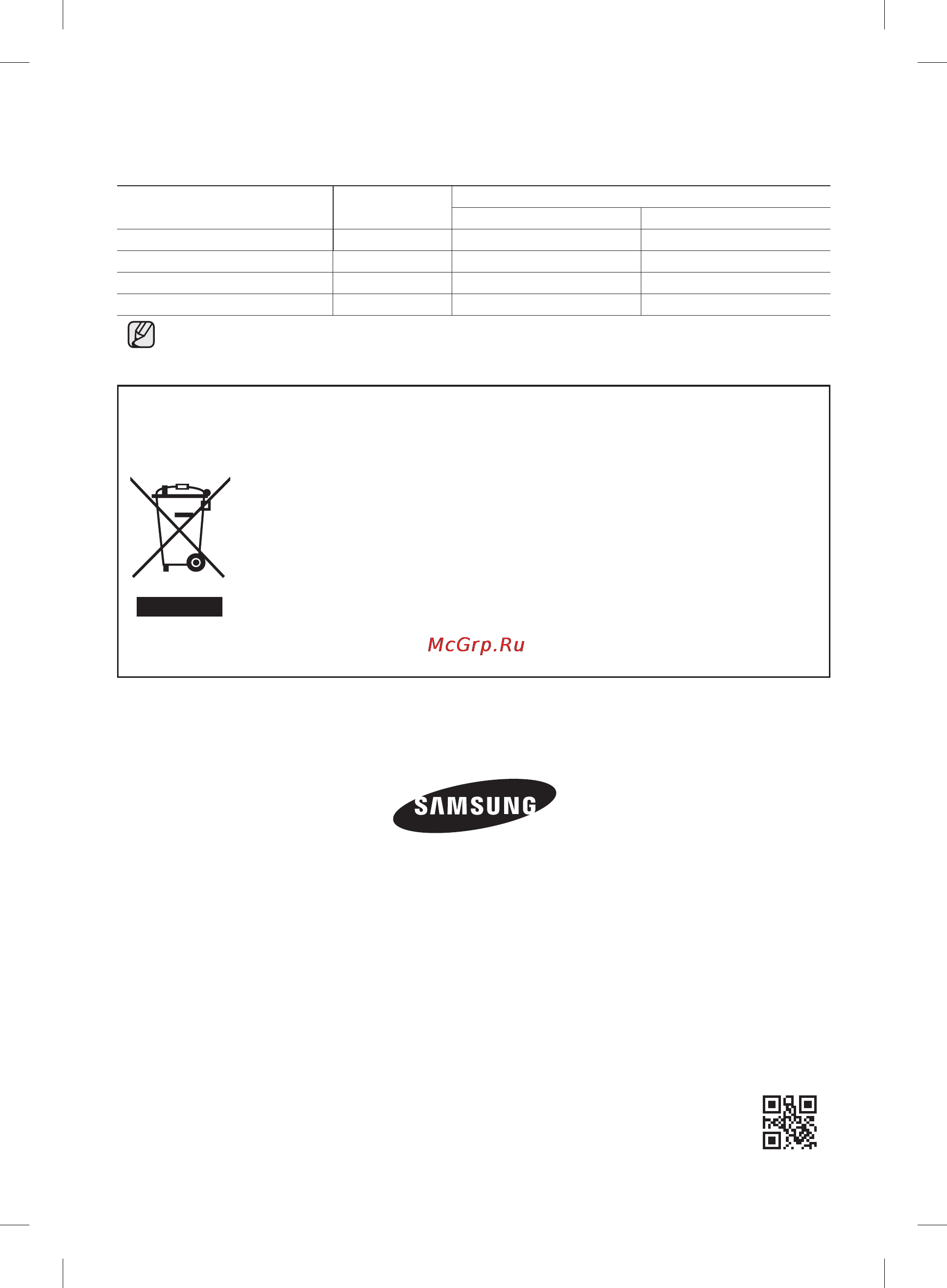 Samsung RL-52 TEBSL [160/160] Atrofdagi xona haroratiga nisbatan cheklovlar