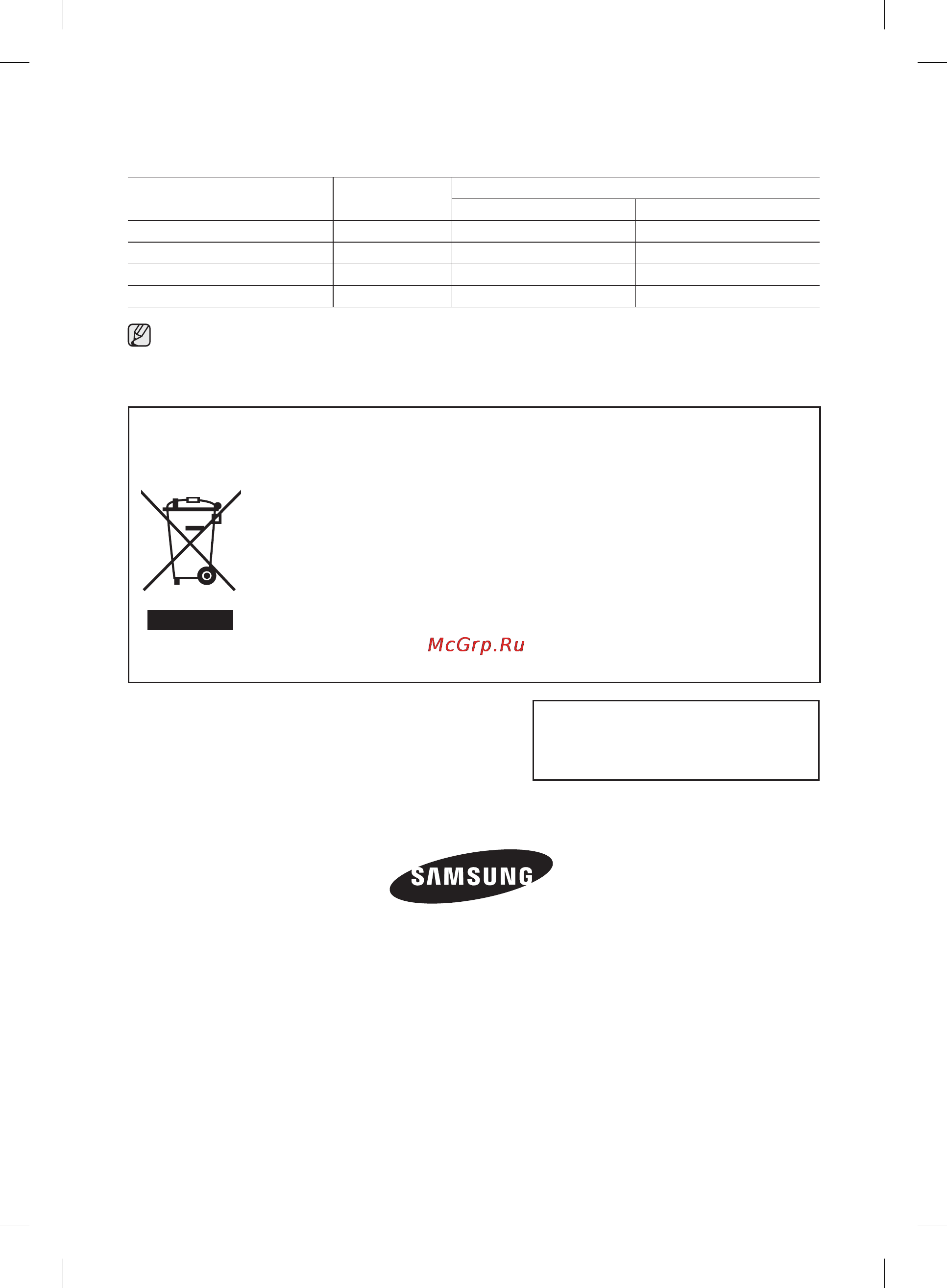 Samsung RL-52 TEBSL [28/160] Russian