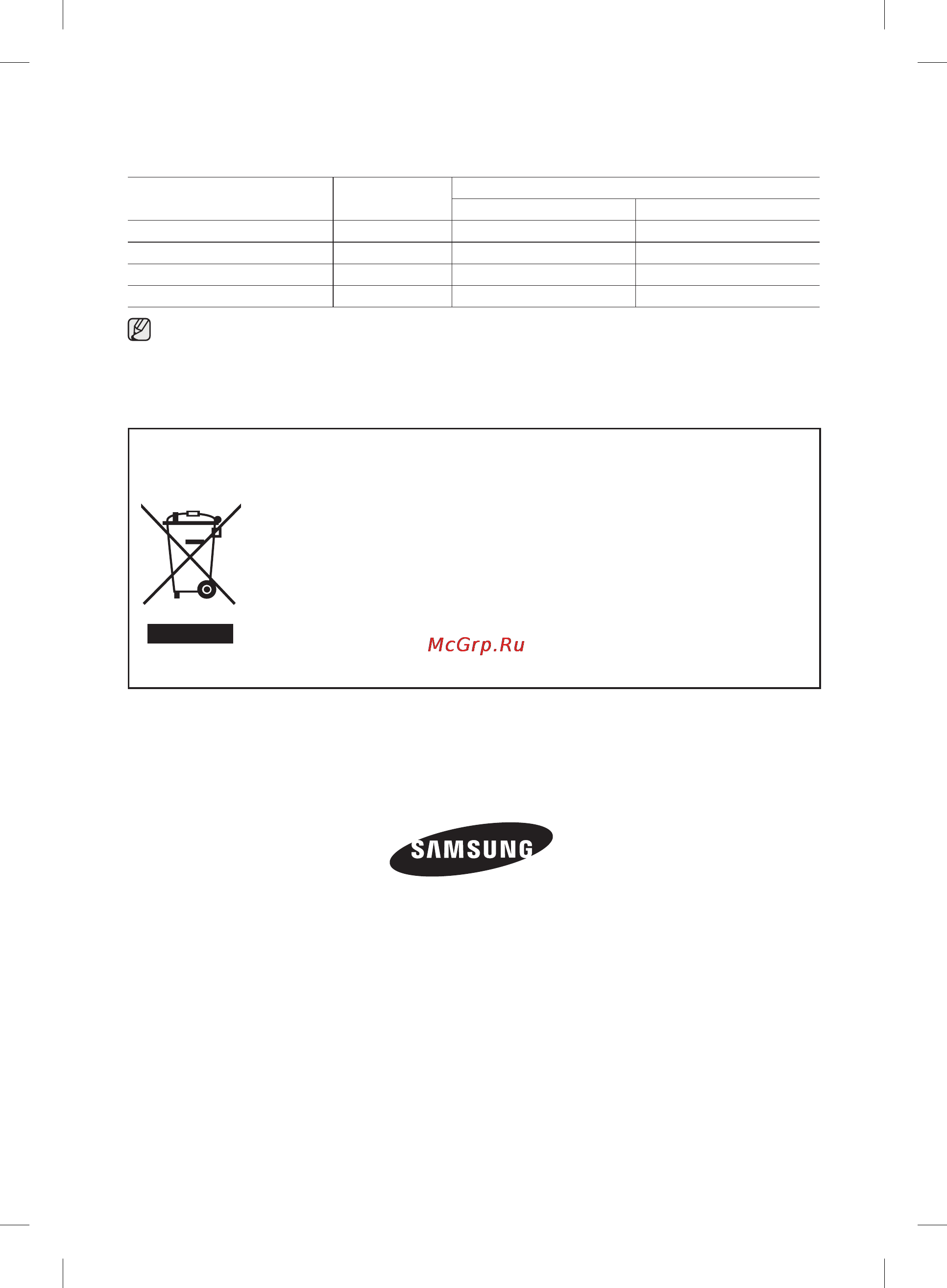 Samsung RL-52 TEBSL [80/160] Latvia