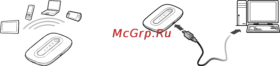 Huawei E5331 [2/20] Методы соединения