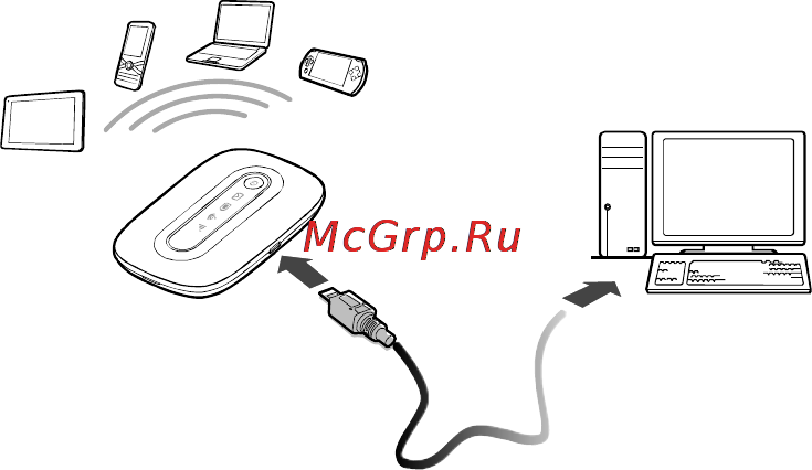 Huawei E5220s-2 White Инструкция по эксплуатации онлайн [3/20] 90807