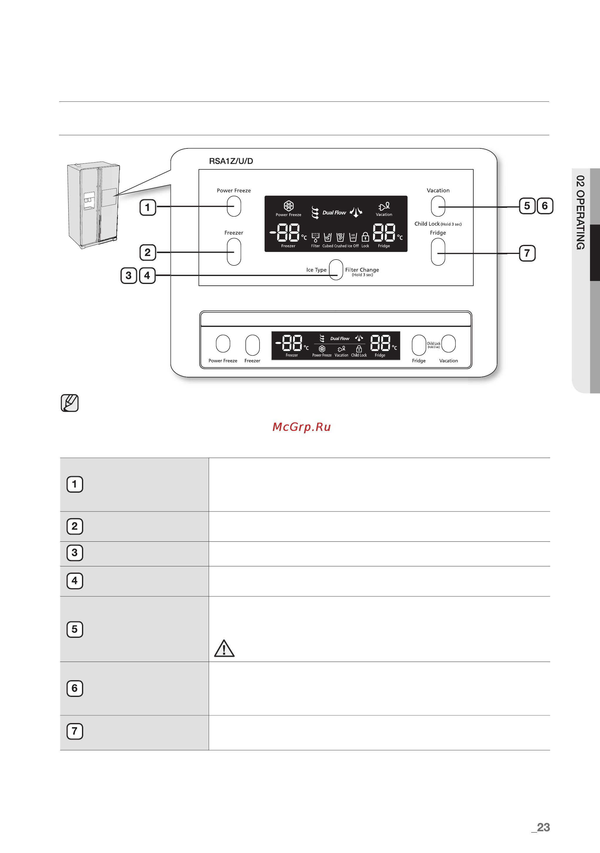 Samsung RSA1SHVB [23/38] Кнопка freezer морозильная камера
