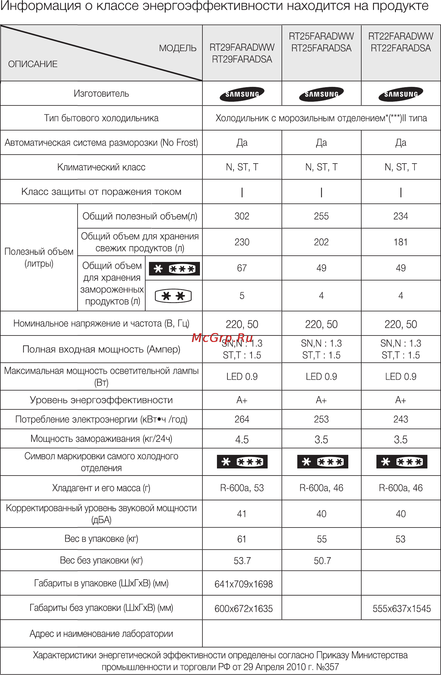 Samsung RT-25 HAR4DWW Инструкция по эксплуатации онлайн [20/24] 78931