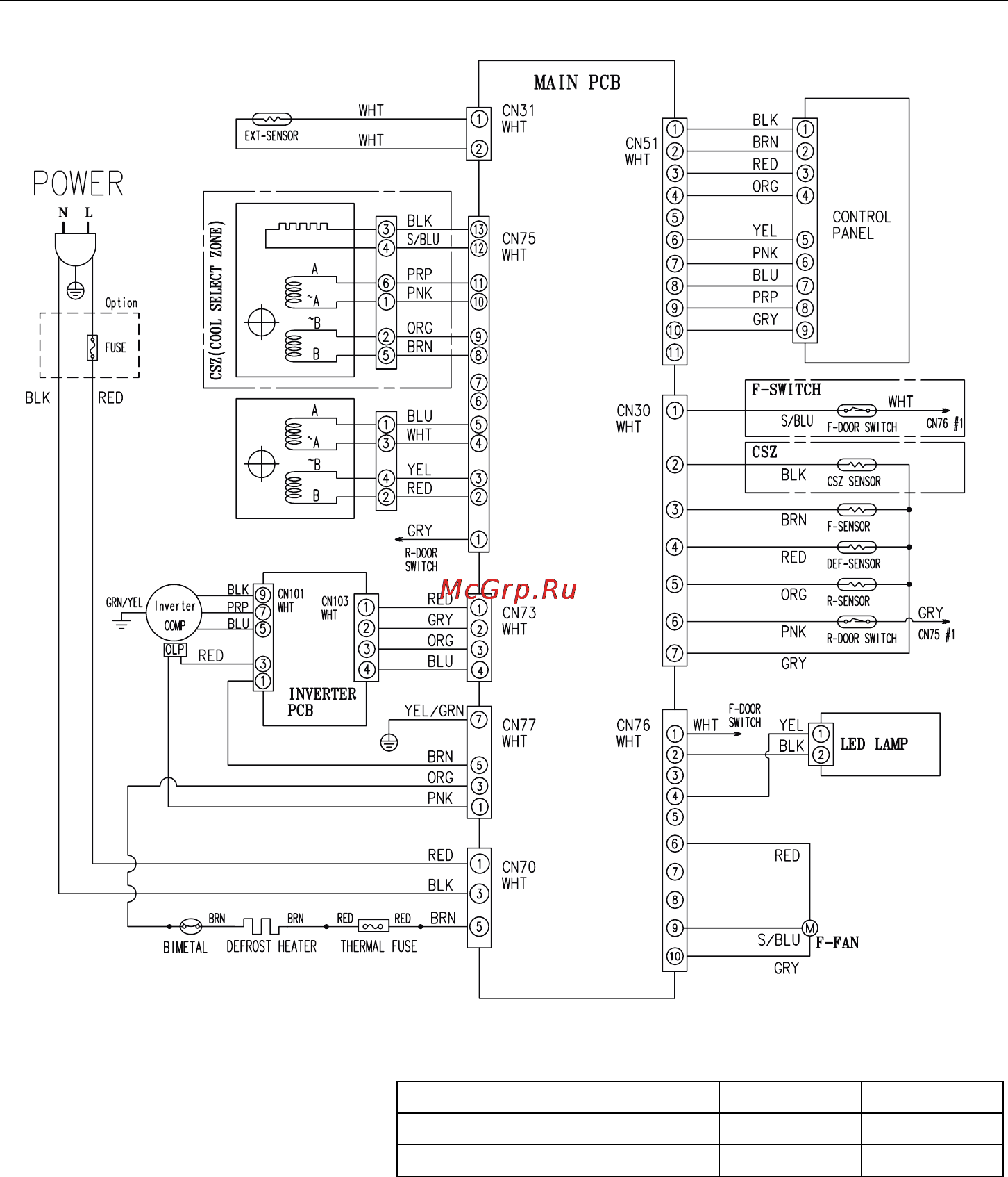 Samsung RB-29 FERNCSS [29/32] Принципиальная схема