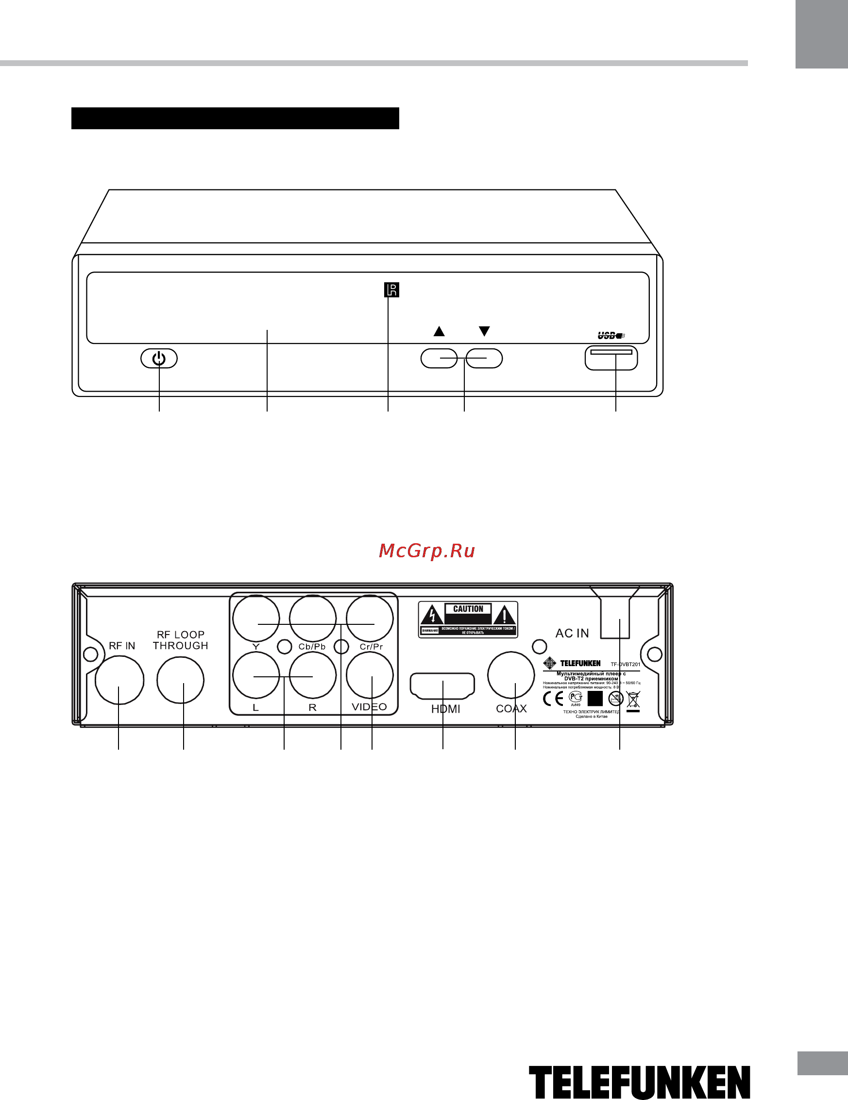 Telefunken TF-DVBT201 [5/29] Controllers