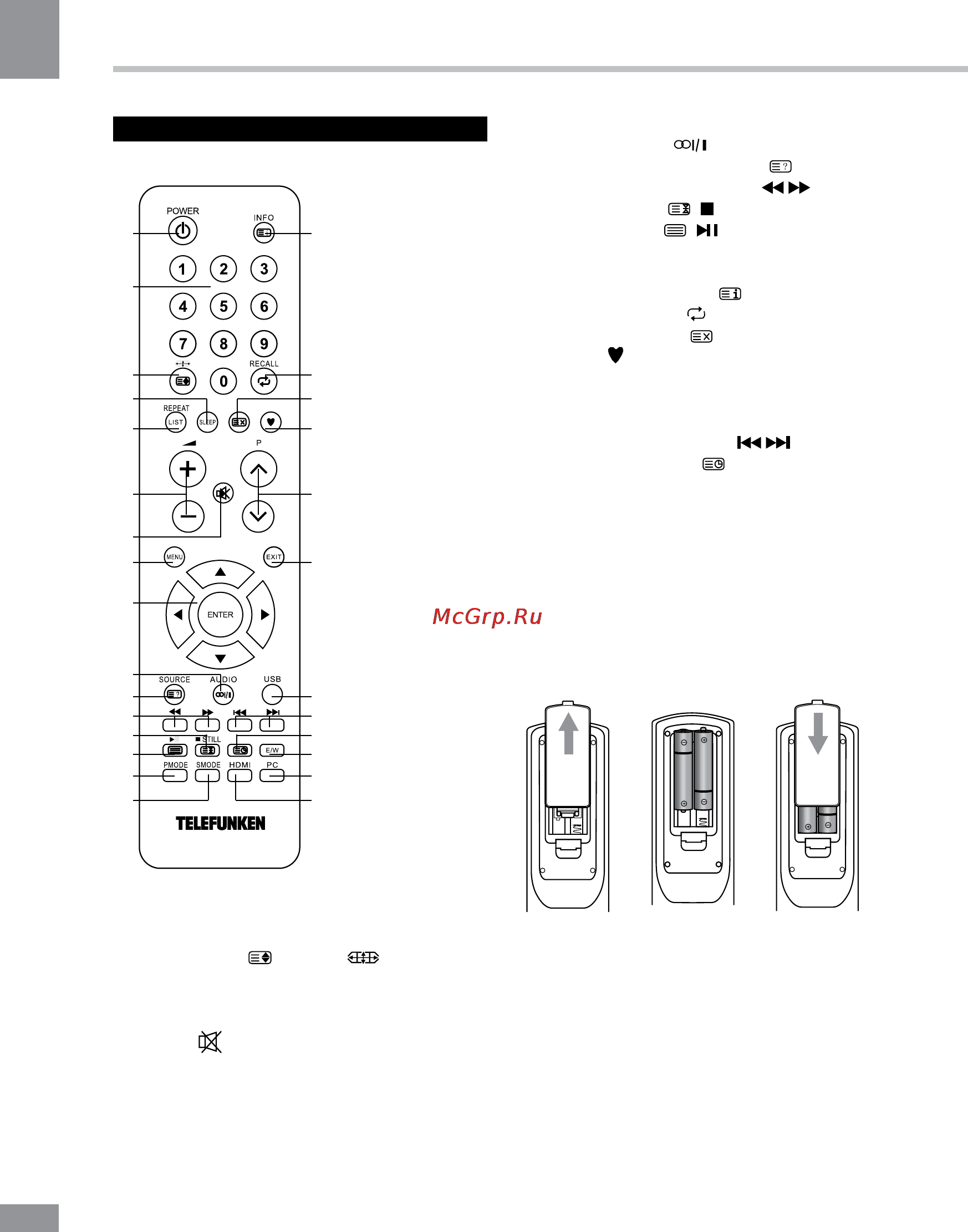 Telefunken TF-LED24S2 [20/29] Управление устройством