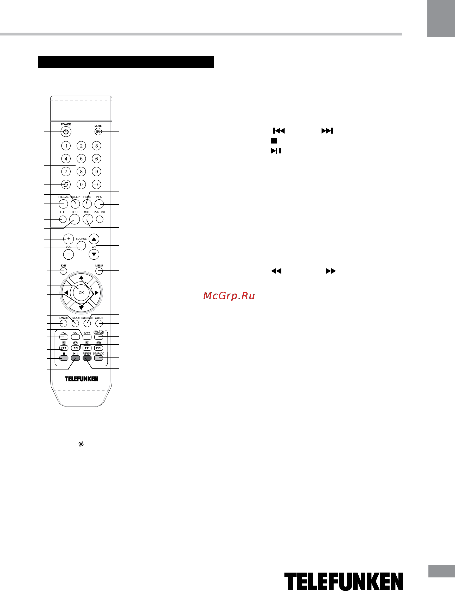 Telefunken TF-LED24S1 [21/29] Управление устройством