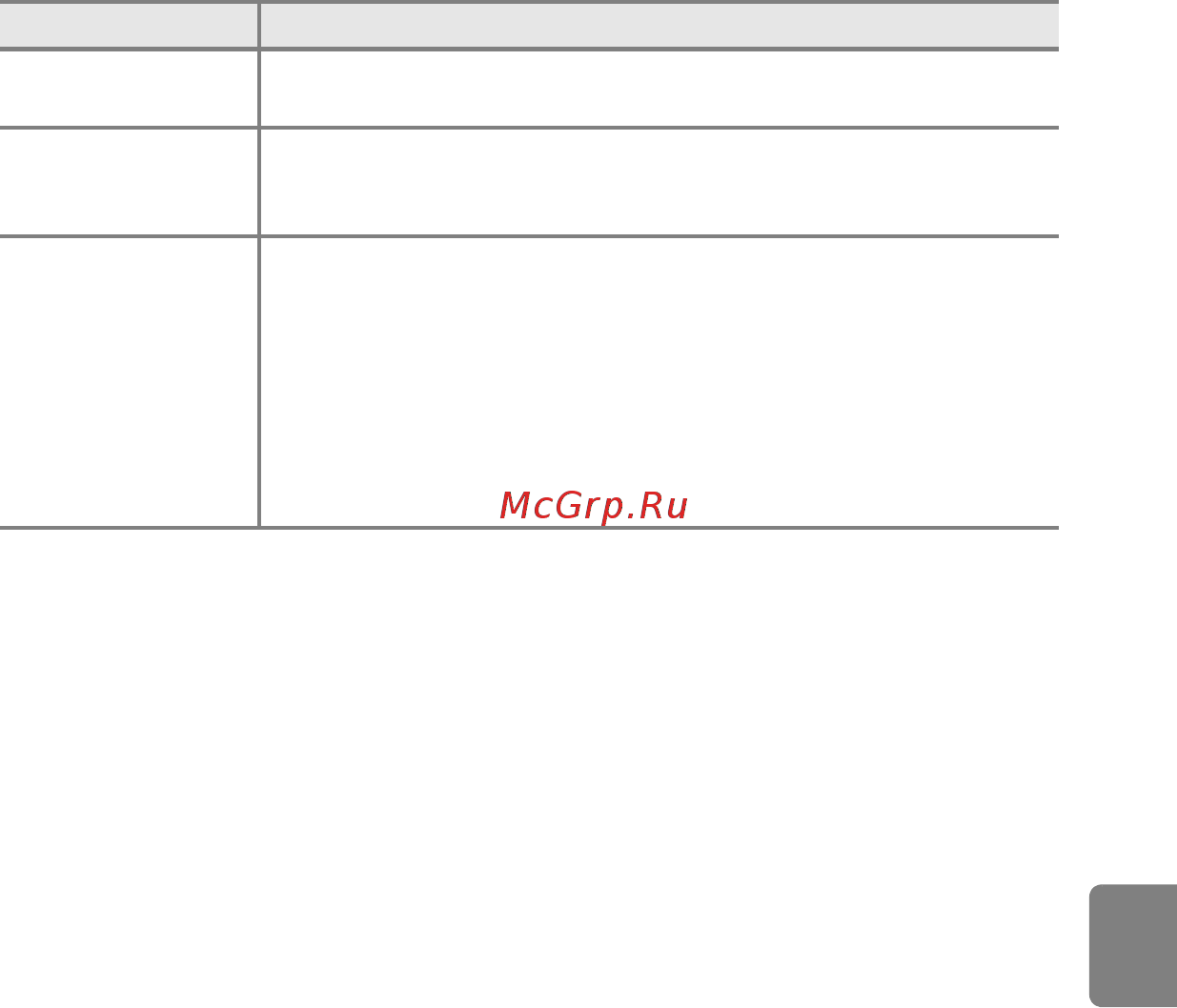 Nikon Coolpix S2700 Silver [167/204] Меню настройки