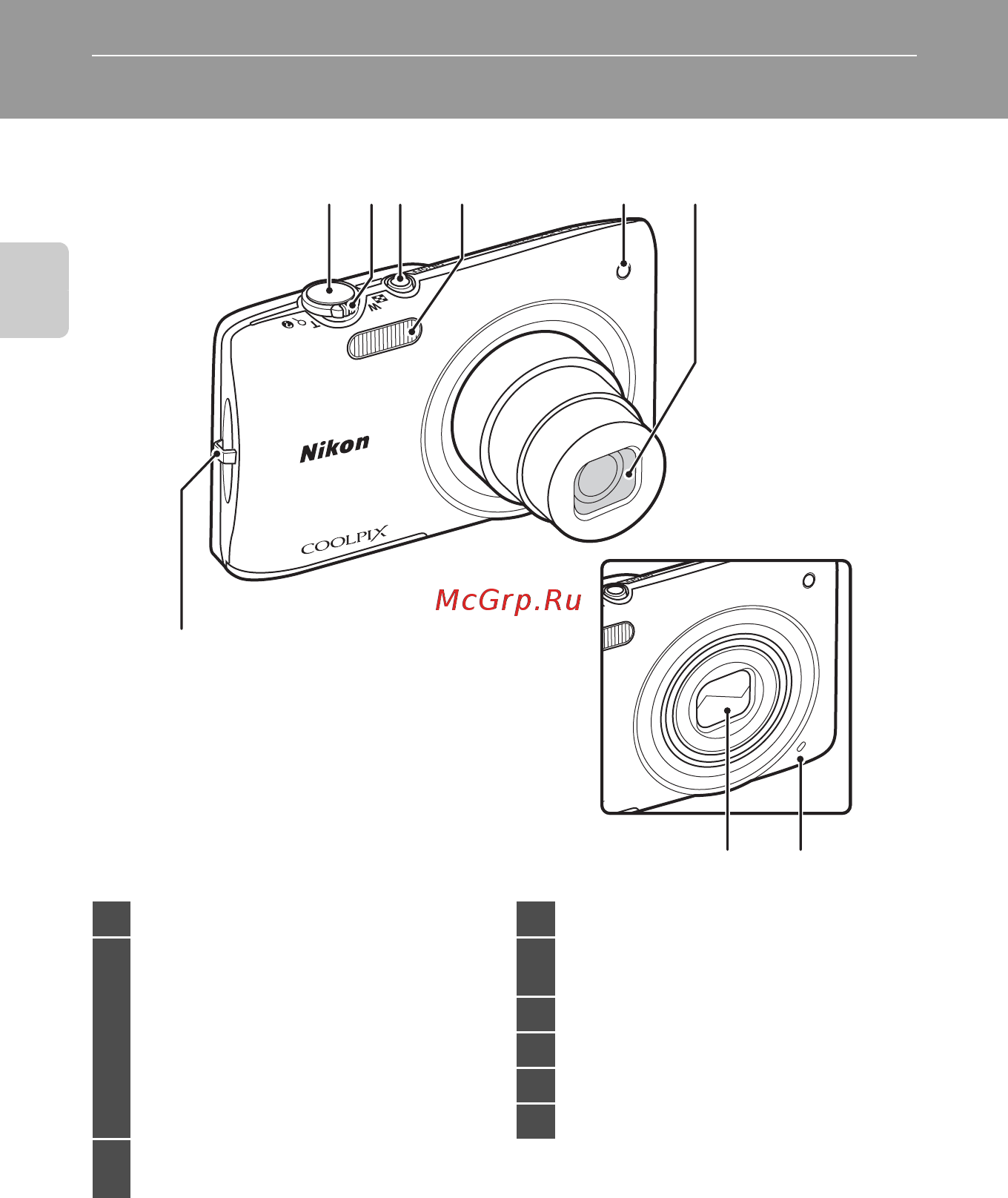 Nikon Coolpix S2700 Blue [18/204] Основные элементы фотокамеры