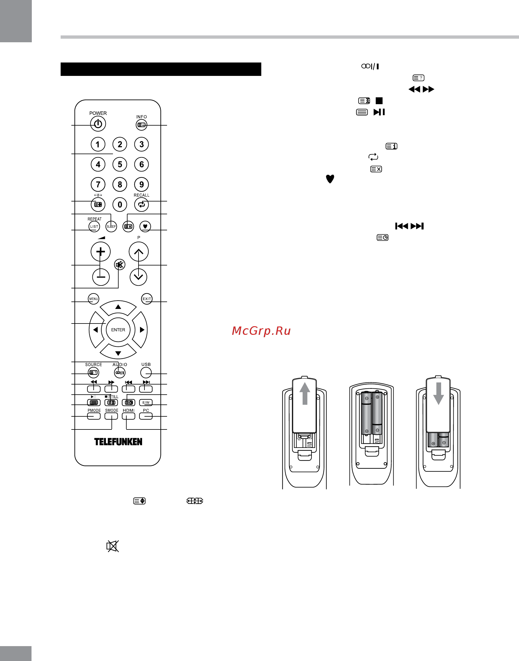 Telefunken TF-LED19S2 [20/29] Управление устройством