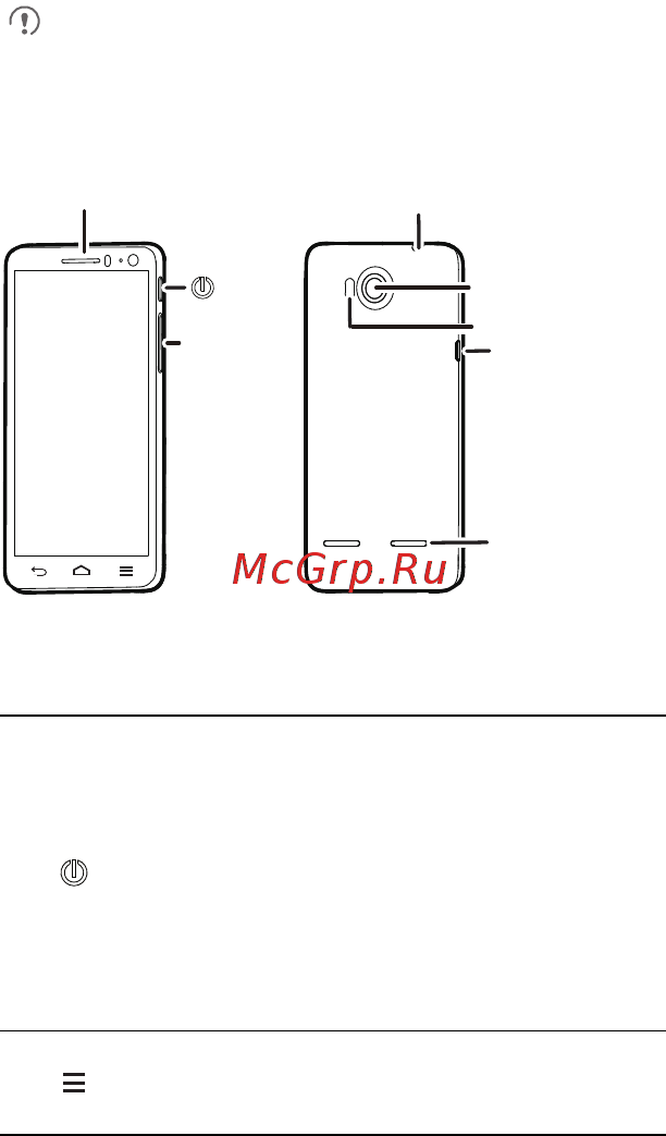 Huawei Honor Pro U8950 Black [2/33] Функции кнопок