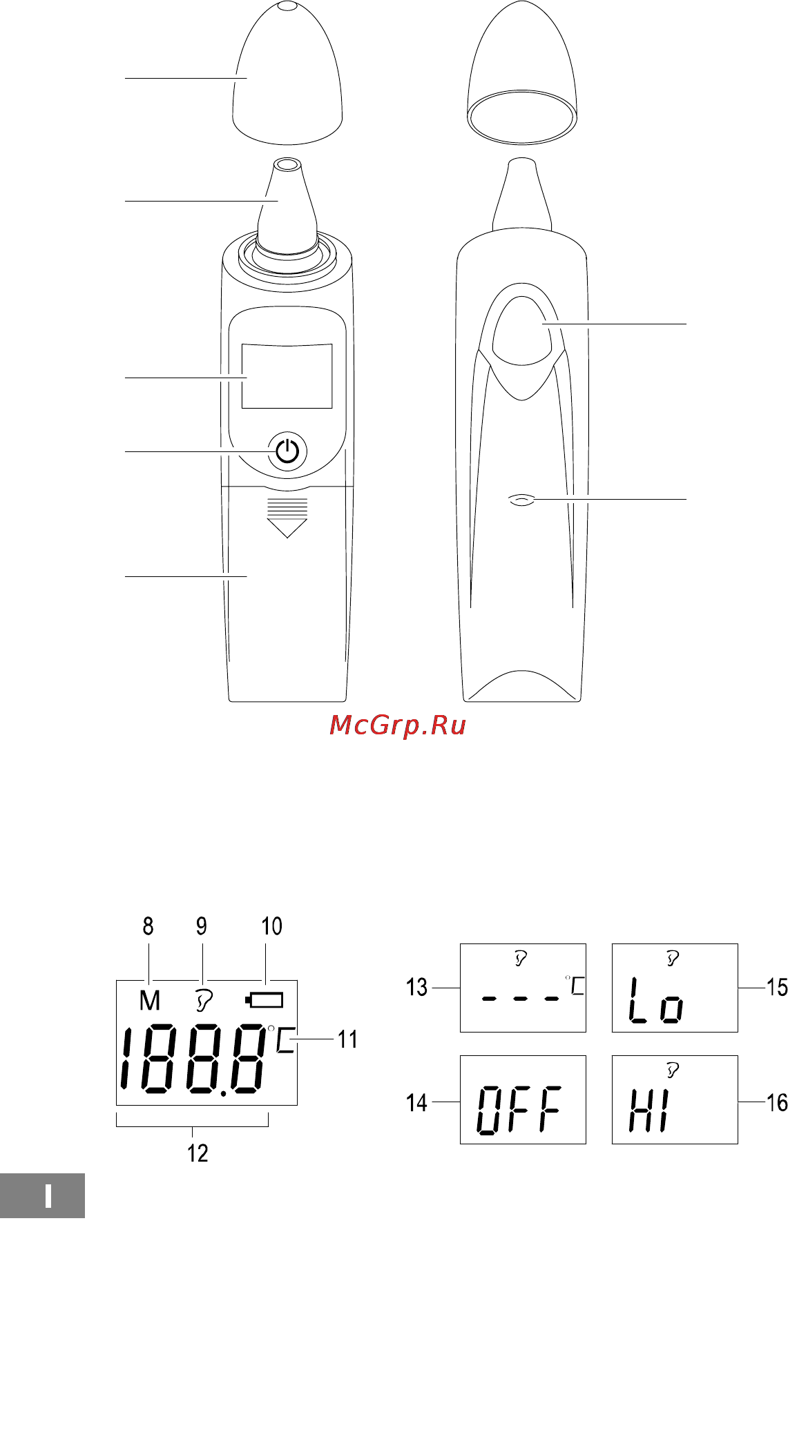 Switel BH311 [16/28] Elementi di comando