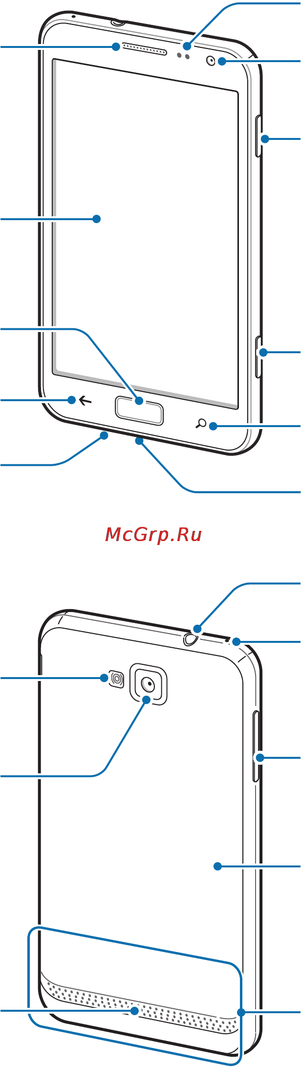 Samsung Galaxy Ativ S GT-I8750 Aluminium Silver [6/80] Начало работы