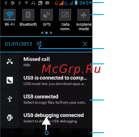 Philips Xenium W336 [6/47] Панель уведомлений