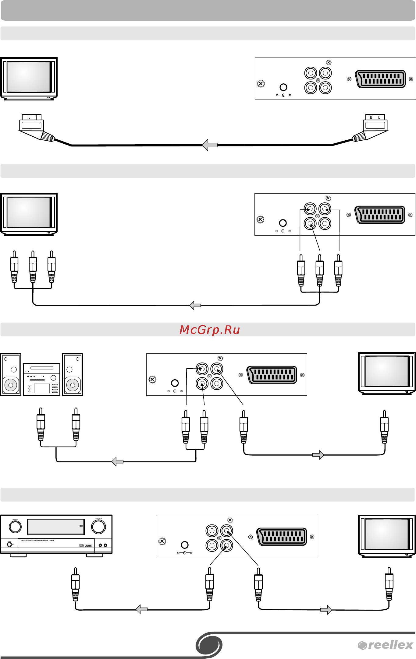 Reellex DC-8210 Инструкция по эксплуатации онлайн [8/18] 79019