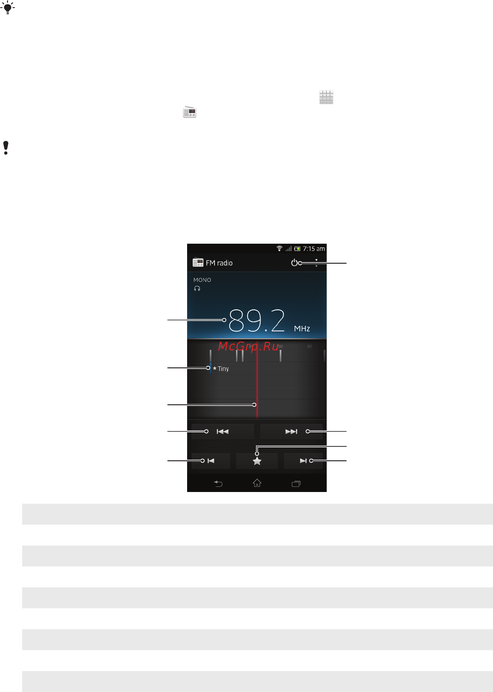 Sony Xperia V LT25i Pink [102/159] Использование fm радио
