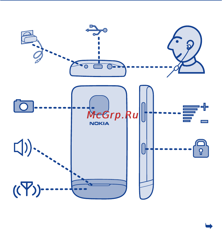 Nokia Asha 311 Sand White Charme Инструкция по эксплуатации онлайн [8/147] 79026