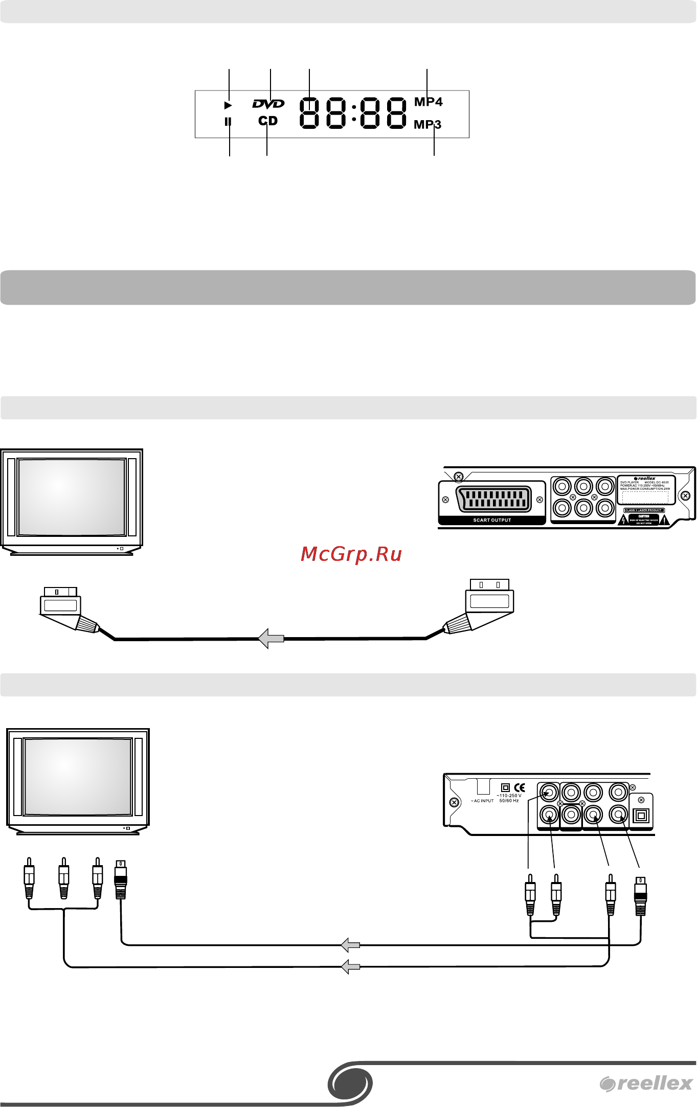 Reellex DL-8035 [6/19] Подключение плеера