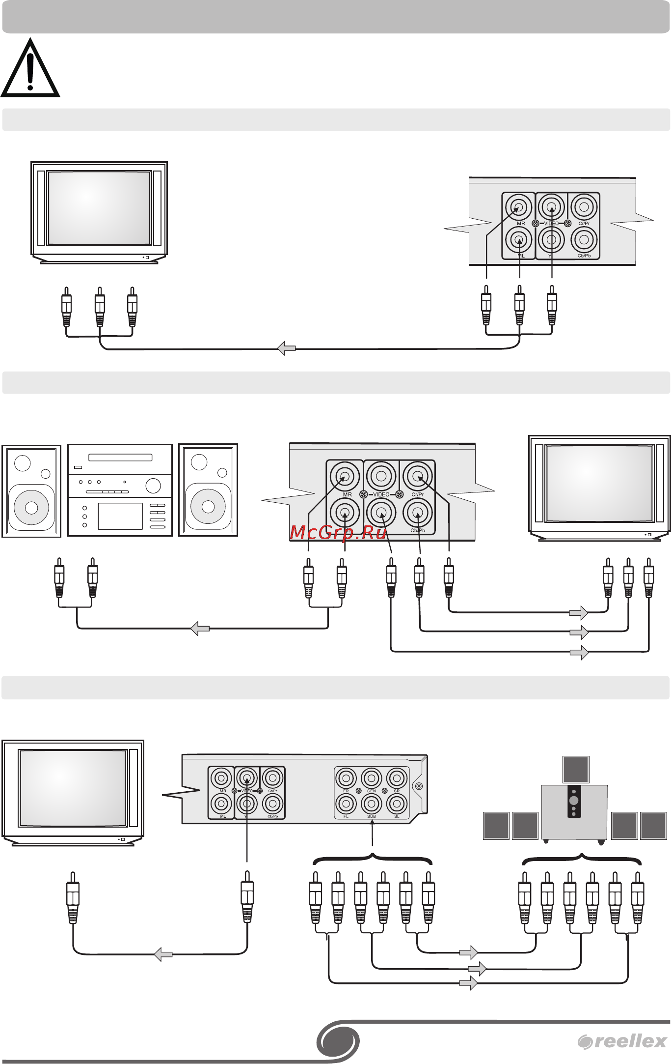 Reellex DL-8544 [7/19] Подключение плеера