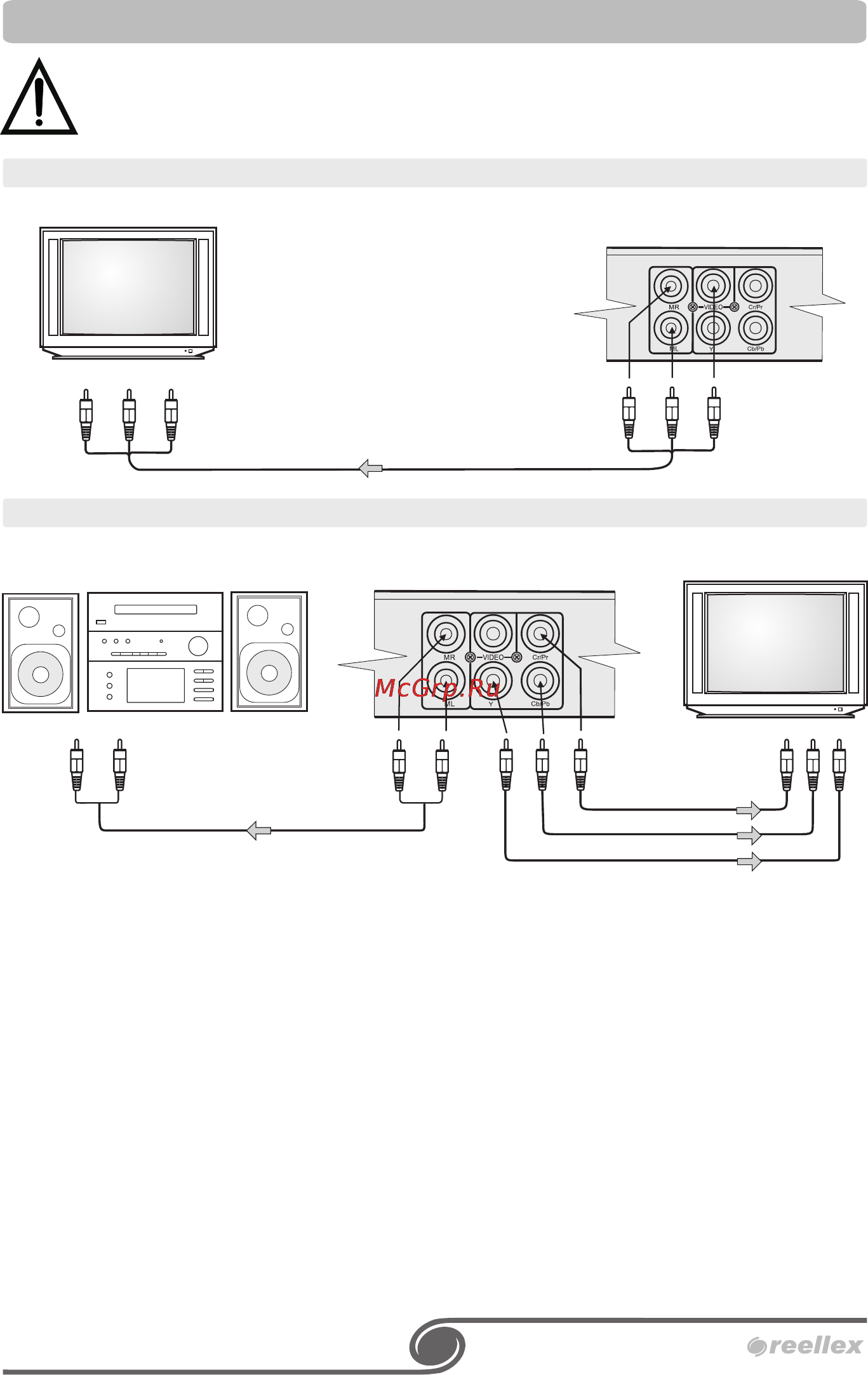 Reellex DL-8234 [7/19] Подключение плеера