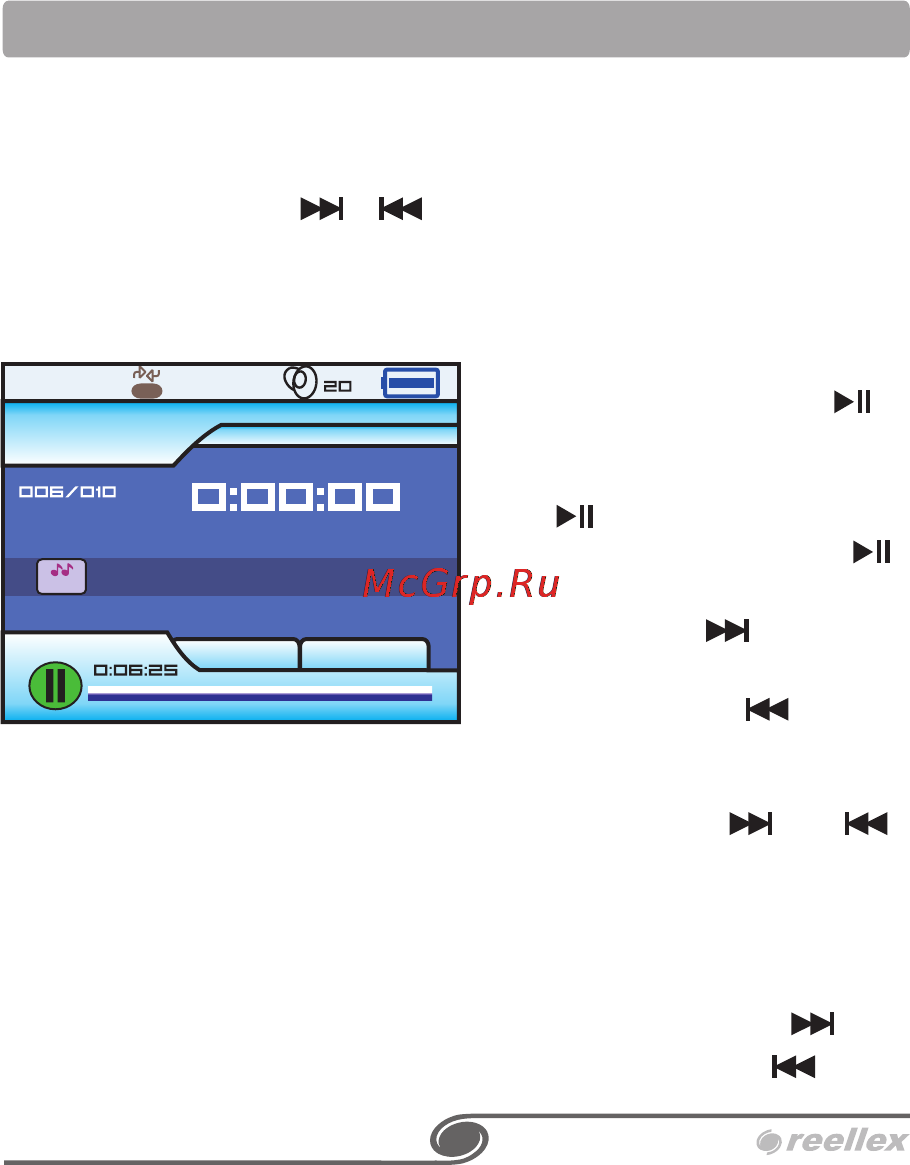 Reellex UP-42 [14/36] Troy amv