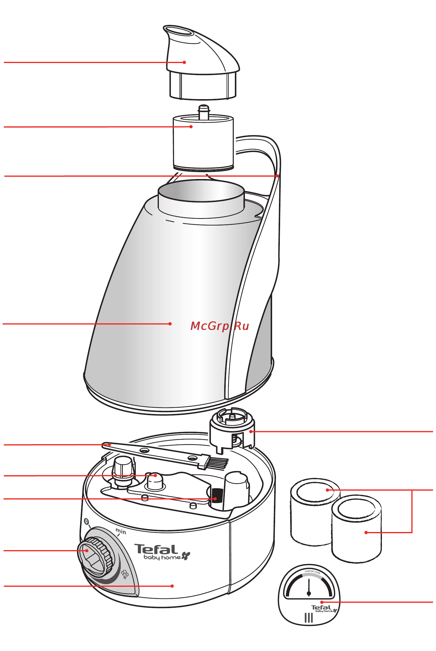 Tefal TD3000 [2/62] Drawings