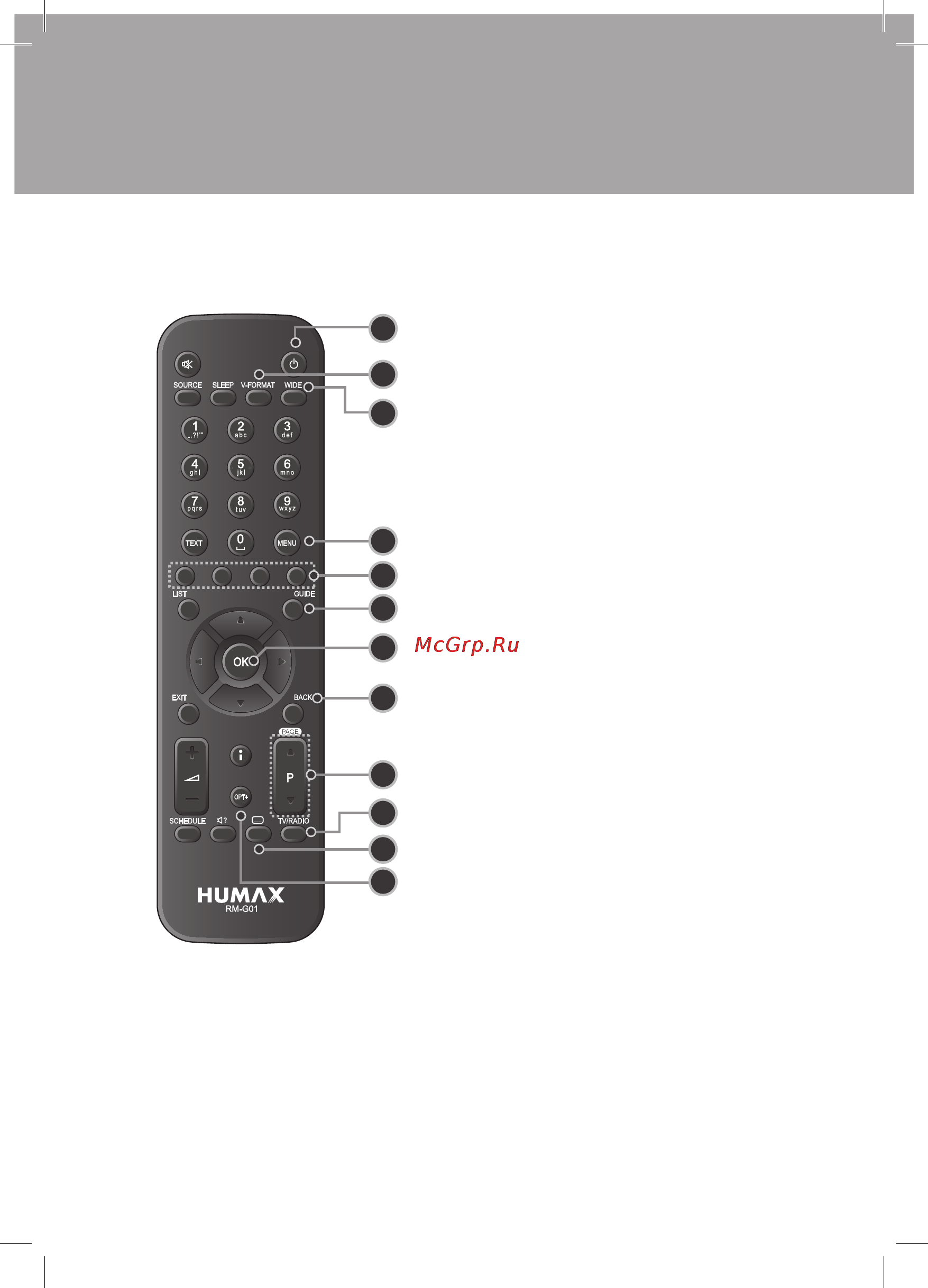 Нтв-Плюс MPEG4 без договора [14/38] Перед использованием устройства