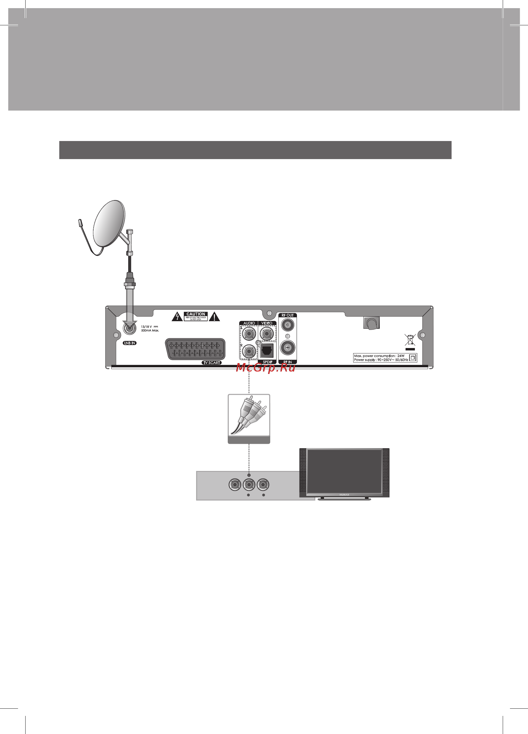 Нтв-Плюс MPEG4 без договора [17/38] Установка