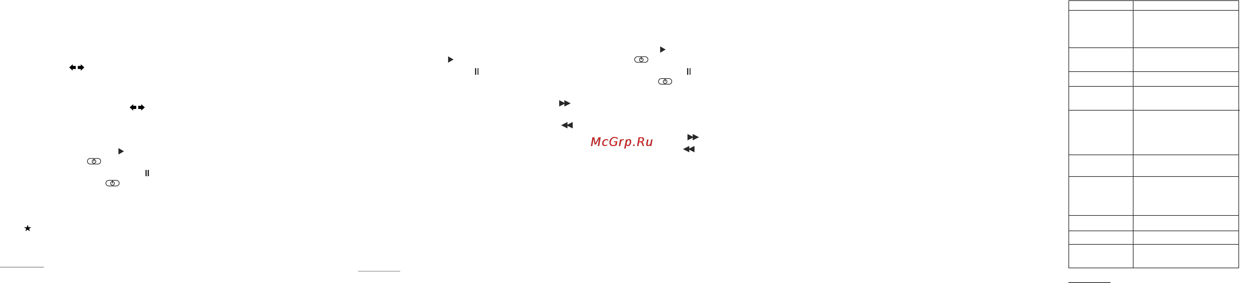 Reellex UP-46 Инструкция по эксплуатации онлайн [2/2] 79070