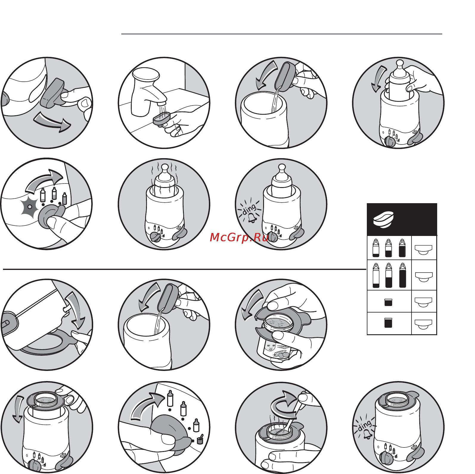 Tefal TD1100 [3/48] Utilisation