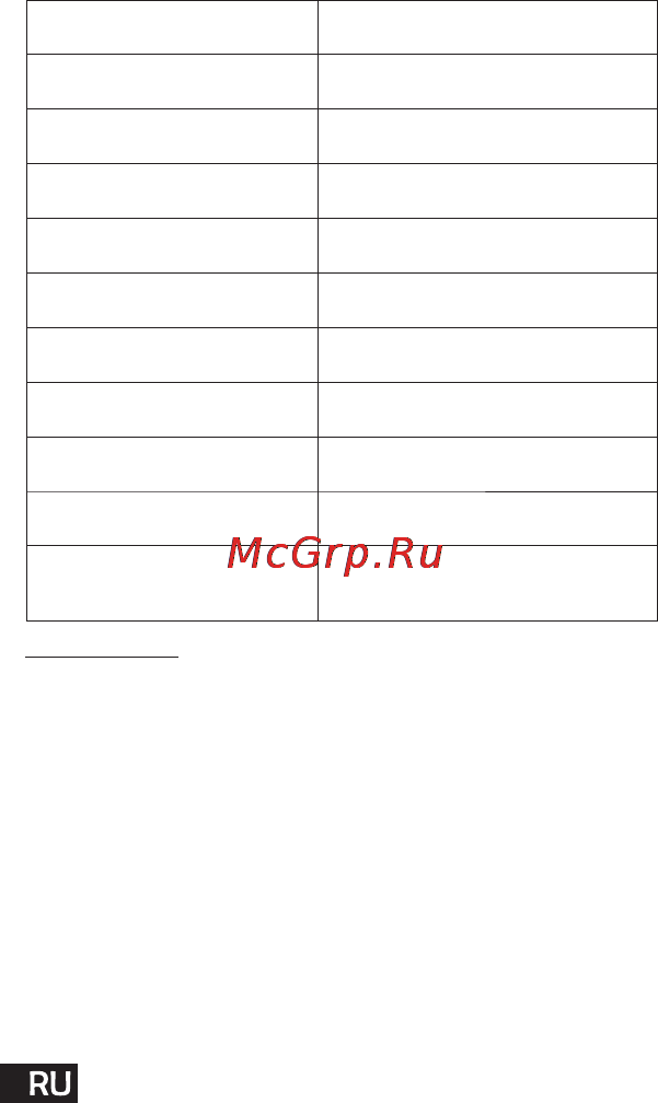 Reellex UP-26 Инструкция по эксплуатации онлайн [10/11] 79079