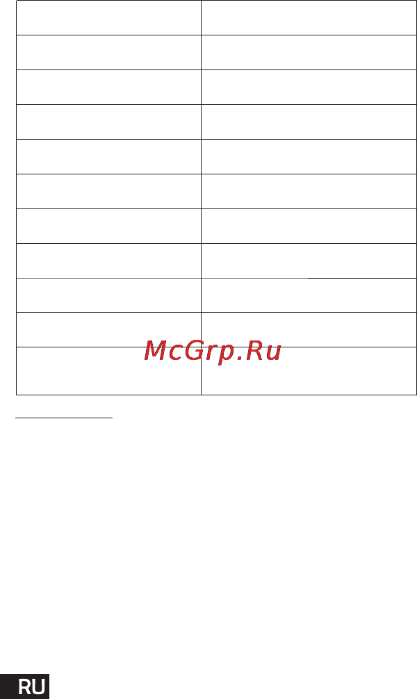 Reellex UP-27 Инструкция по эксплуатации онлайн [10/11] 79082