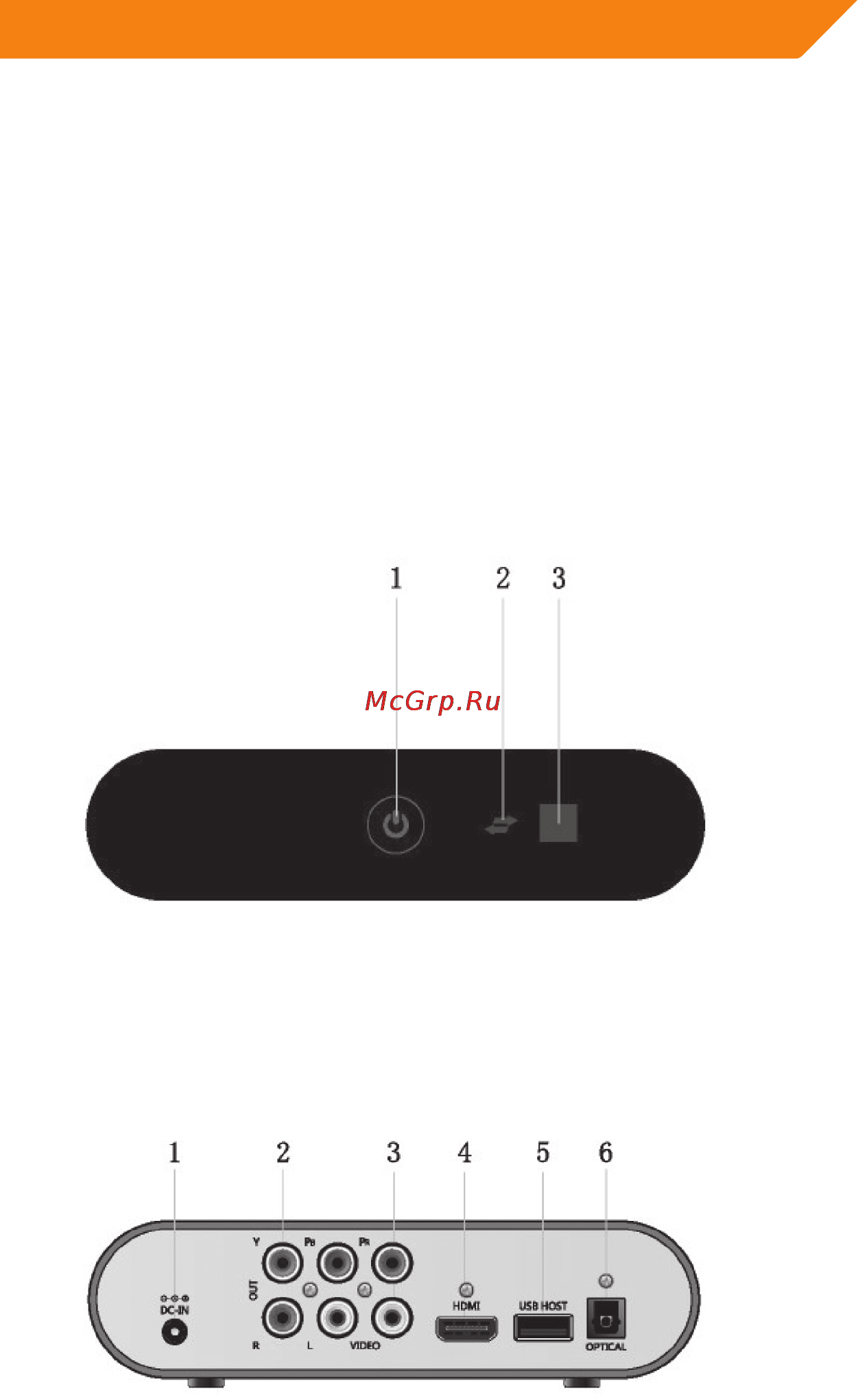 Acme DP01 [103/164] Altele