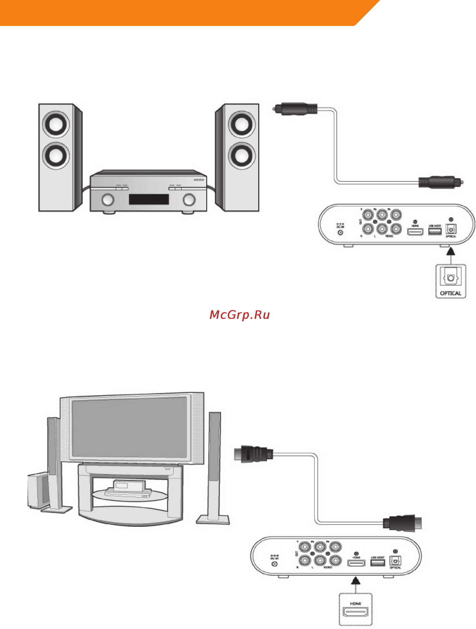 Acme DP01 [105/164] Ieşire hdmi înaltă definiţie