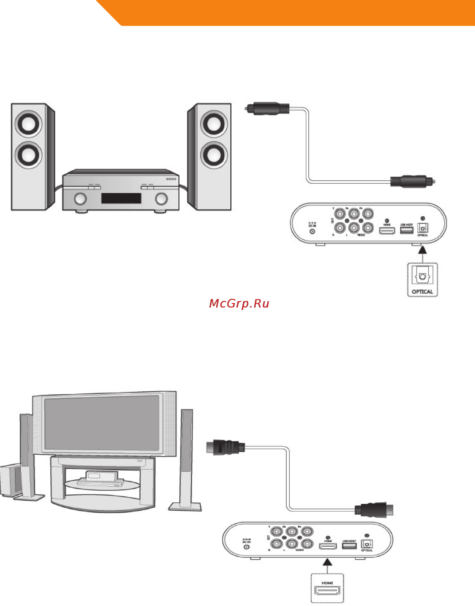 Acme DP01 [142/164] Вихід hdmi висока чіткість
