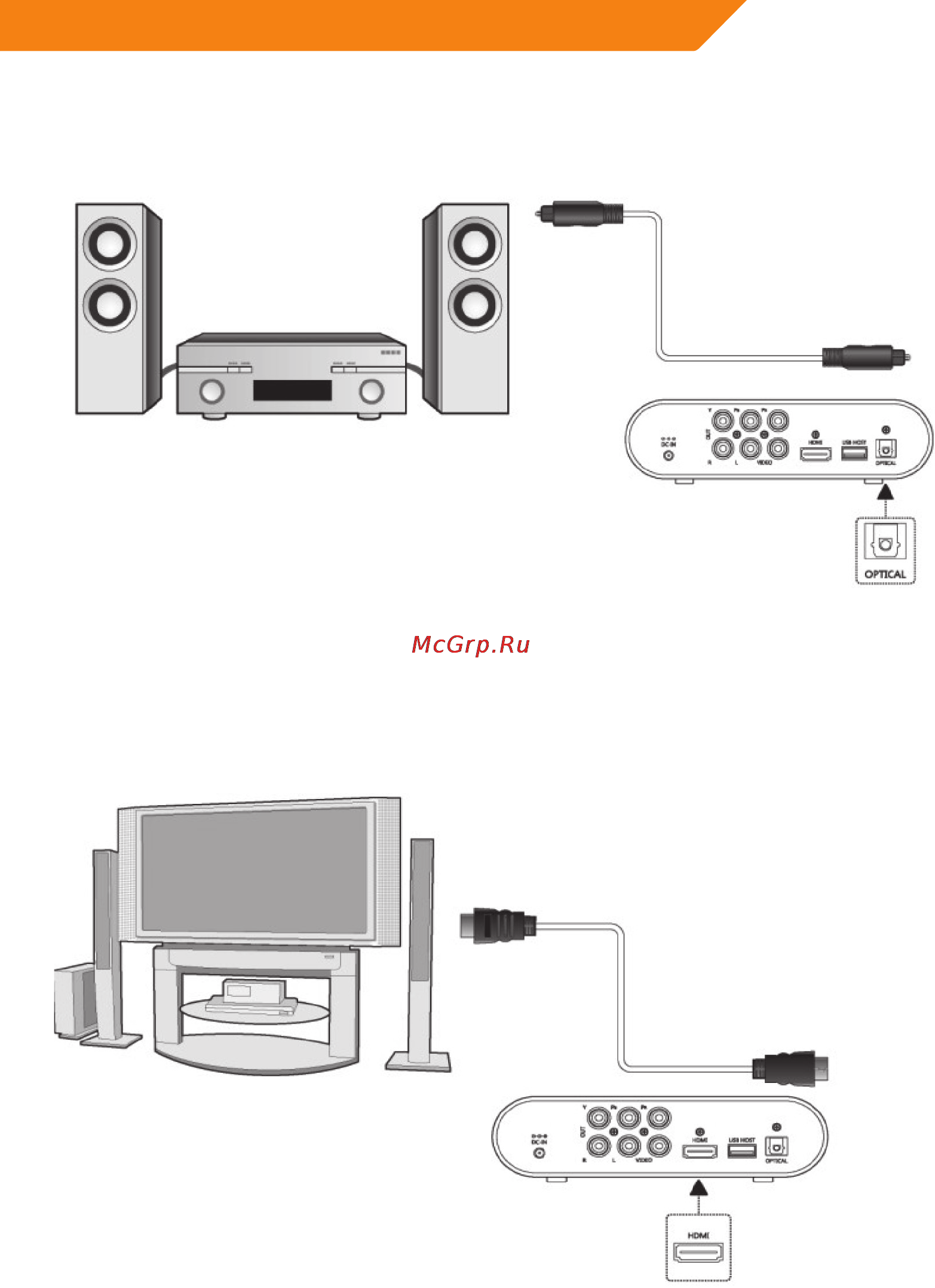 Acme DP01 [57/164] Hdmi out wyjście wysoka rozdzielczość
