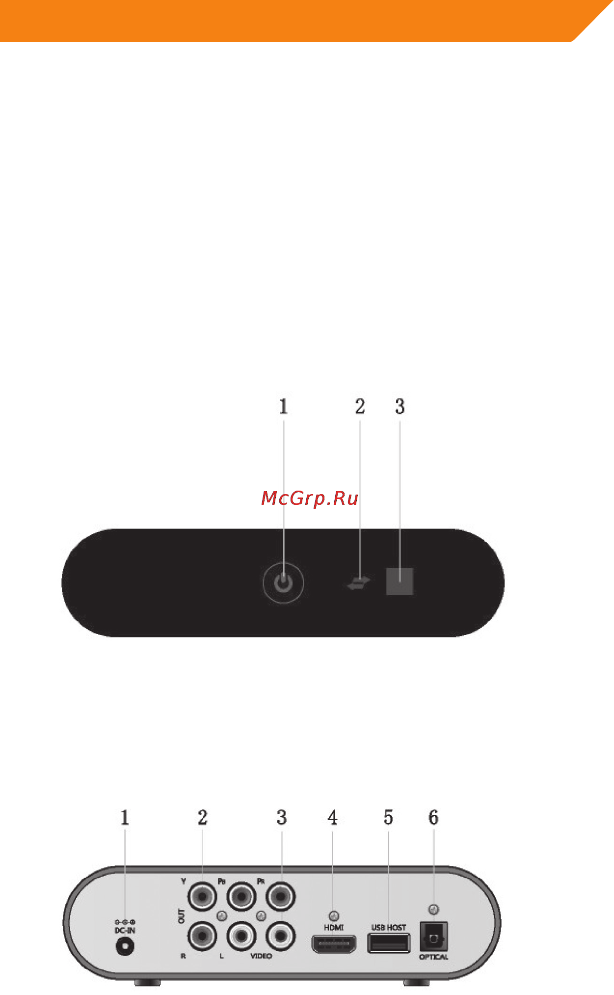 Acme DP01 [67/164] Produktvorstellung