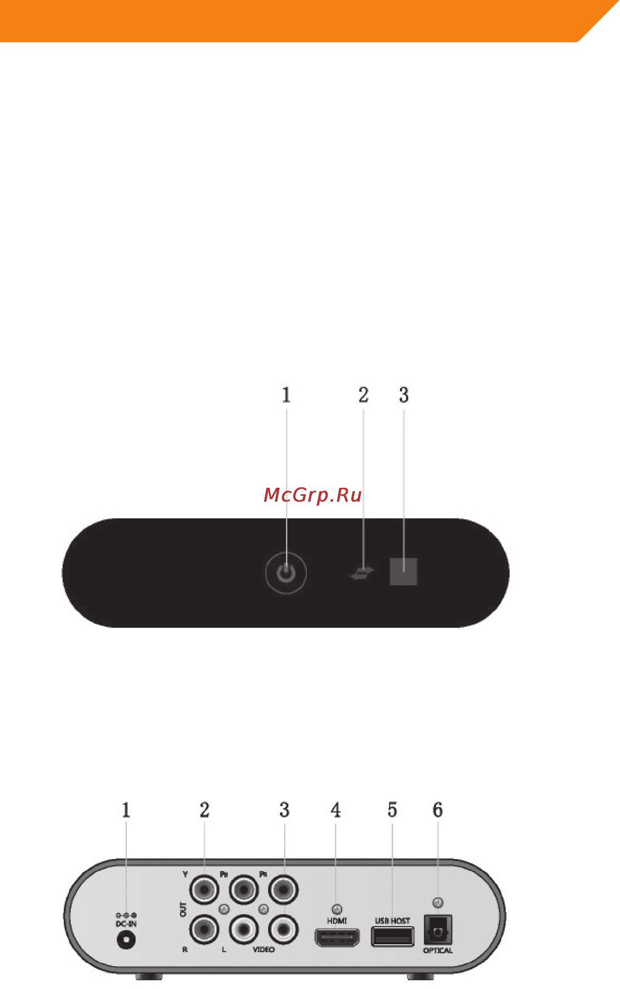 Acme DP01 [91/164] Produktintroduktion