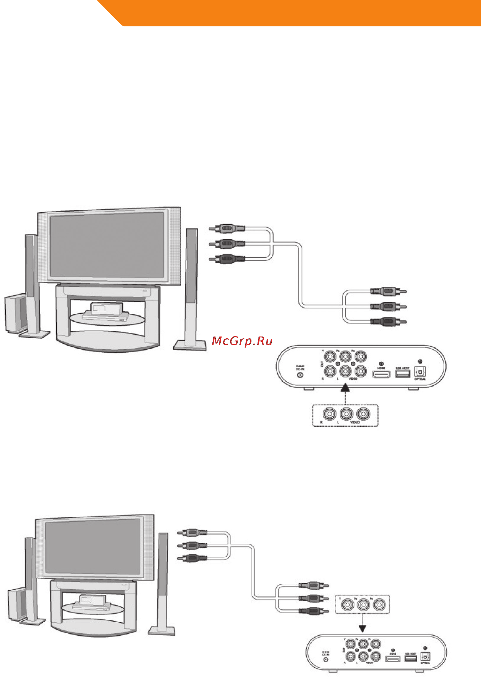 Acme DP01 [92/164] Y pb pr komponent out