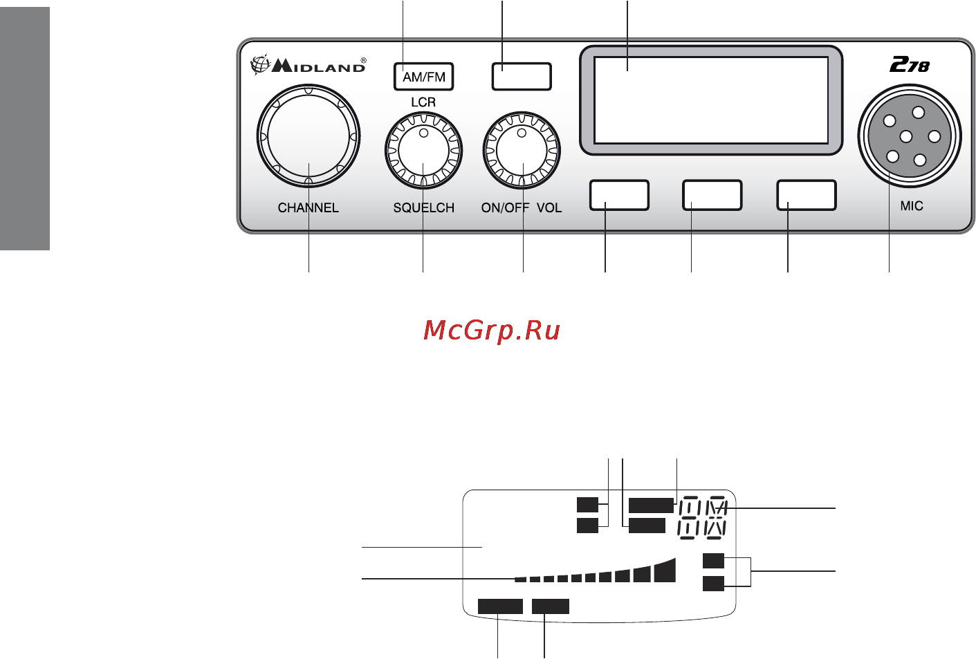 Midland 278 [8/56] Function and location of the controls