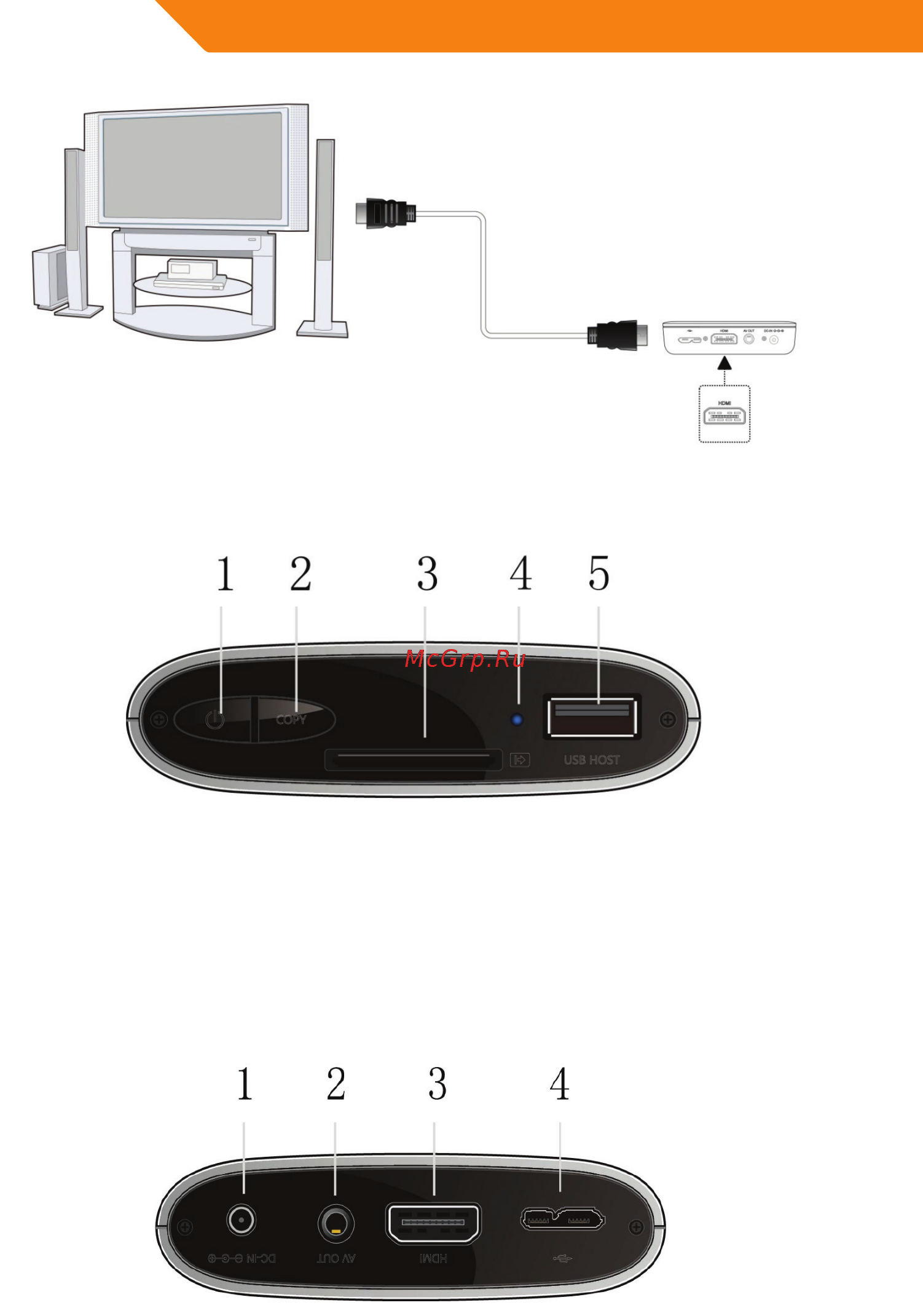 Acme MP01 [50/94] Priekšējais panelis