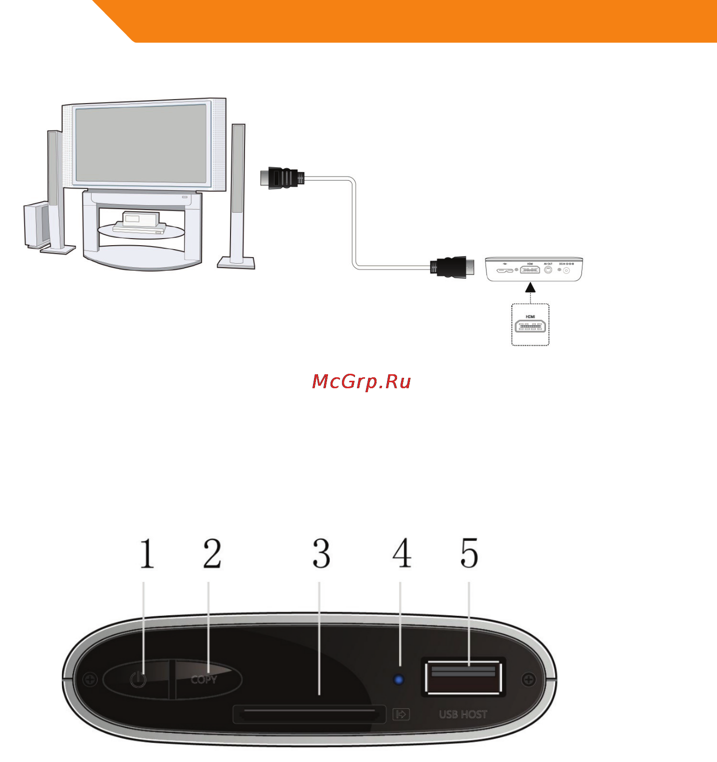 Acme MP01 [58/94] Esipaneel