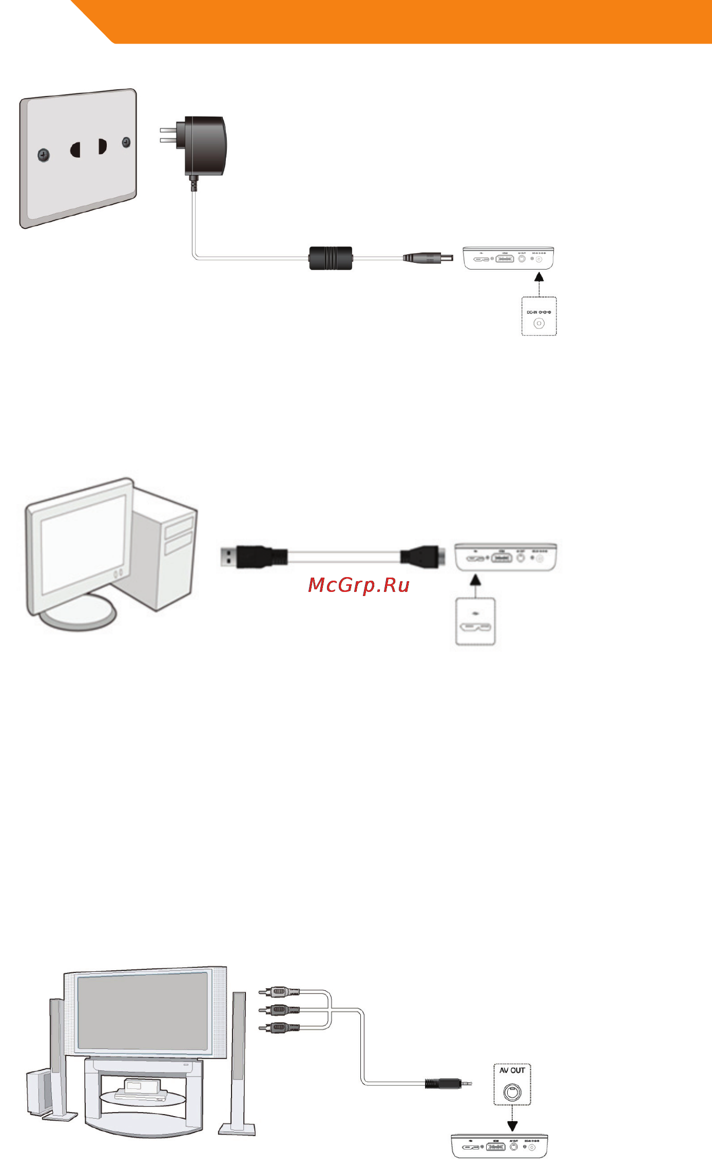 Acme MP01 [6/94] Connect to computer