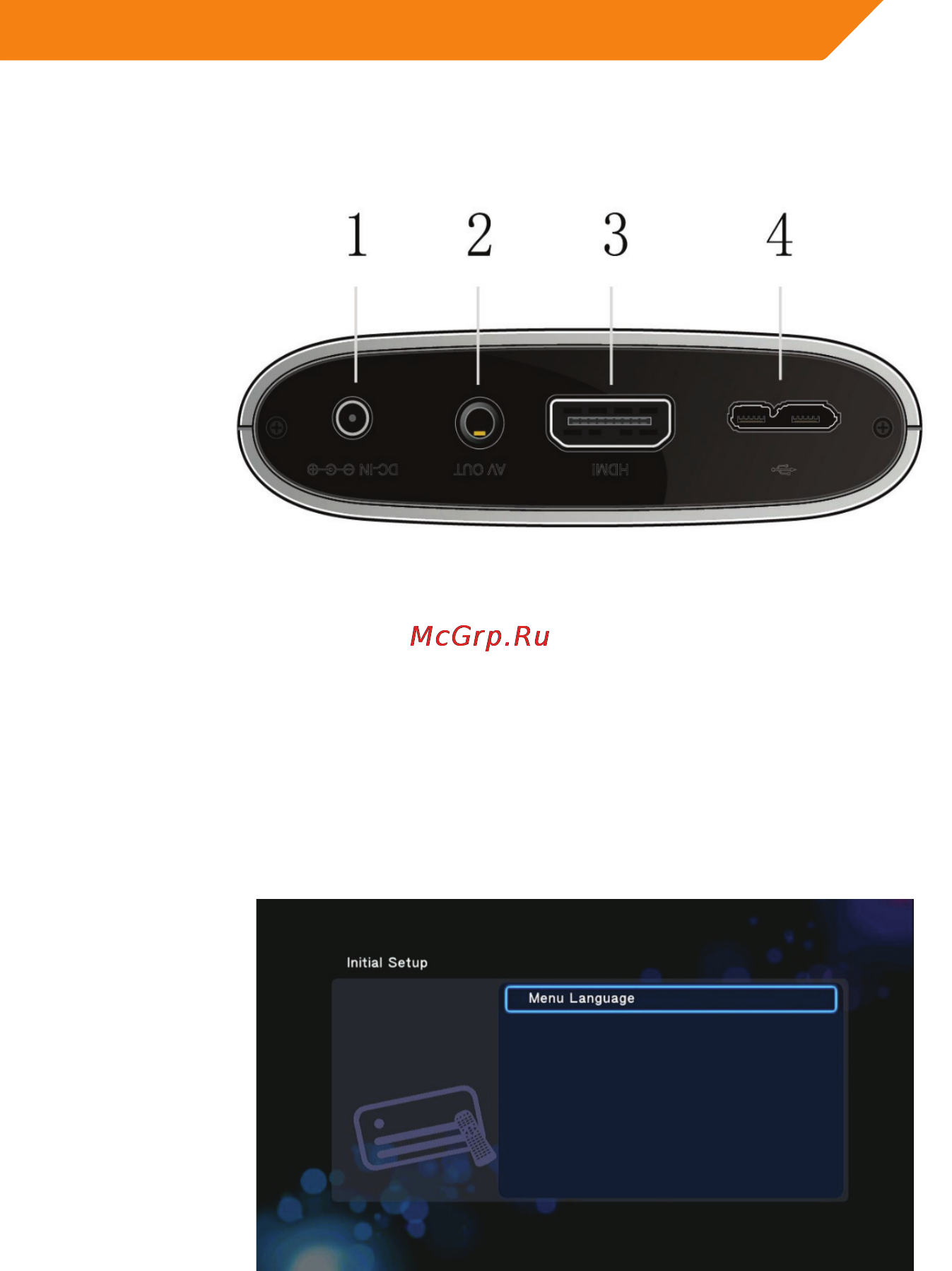 Acme MP01 [9/94] Back panel