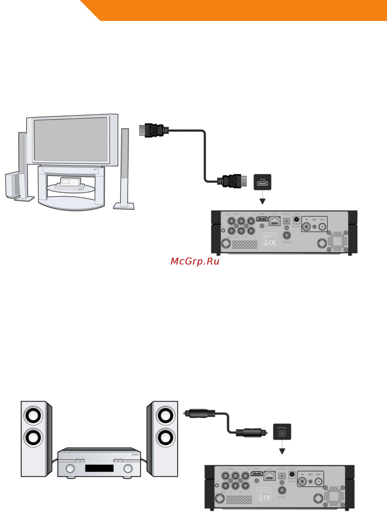 Acme DP02 [10/202] Digital audio device connection