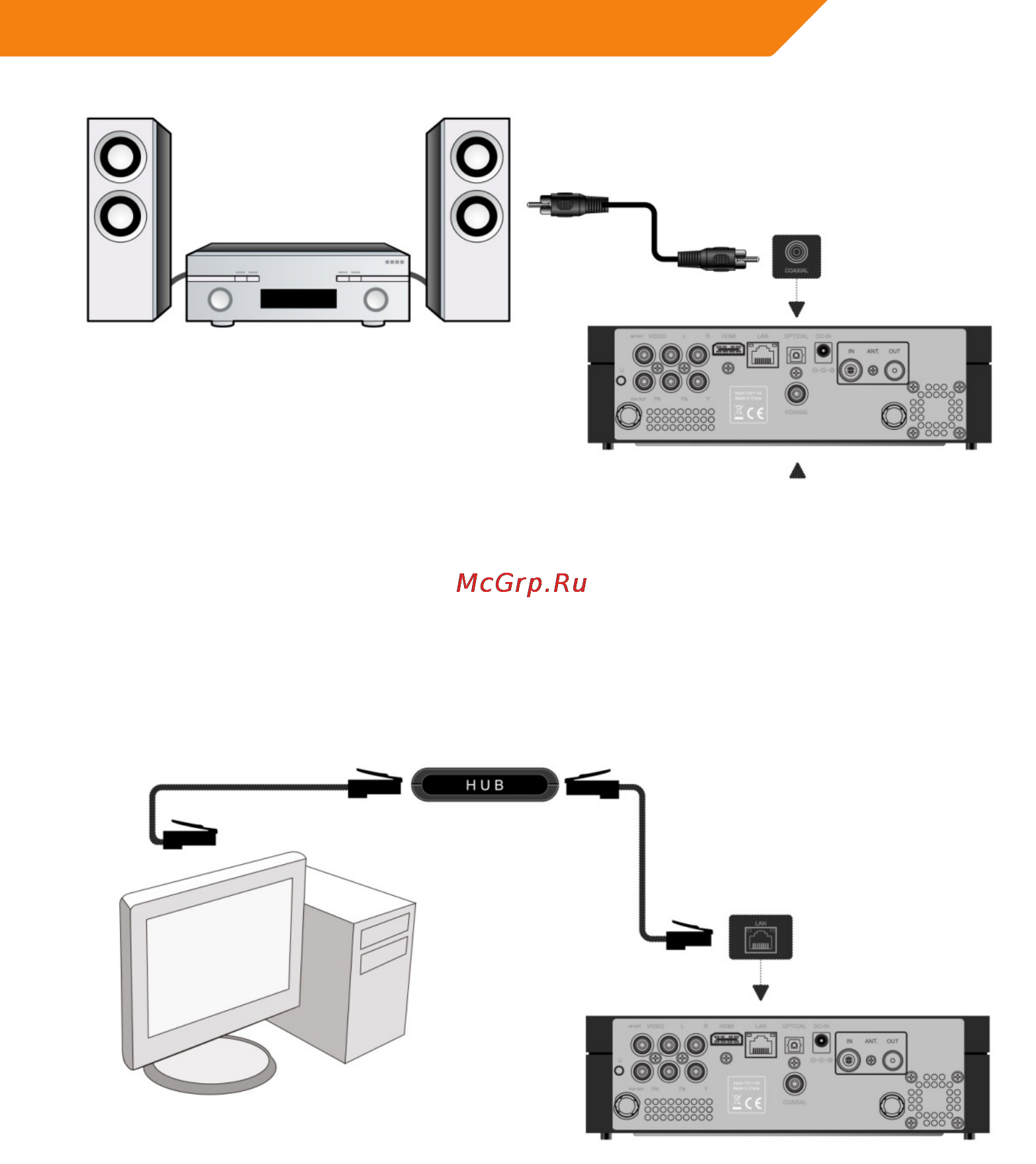 Acme DP02 [11/202] Connecting to a lan