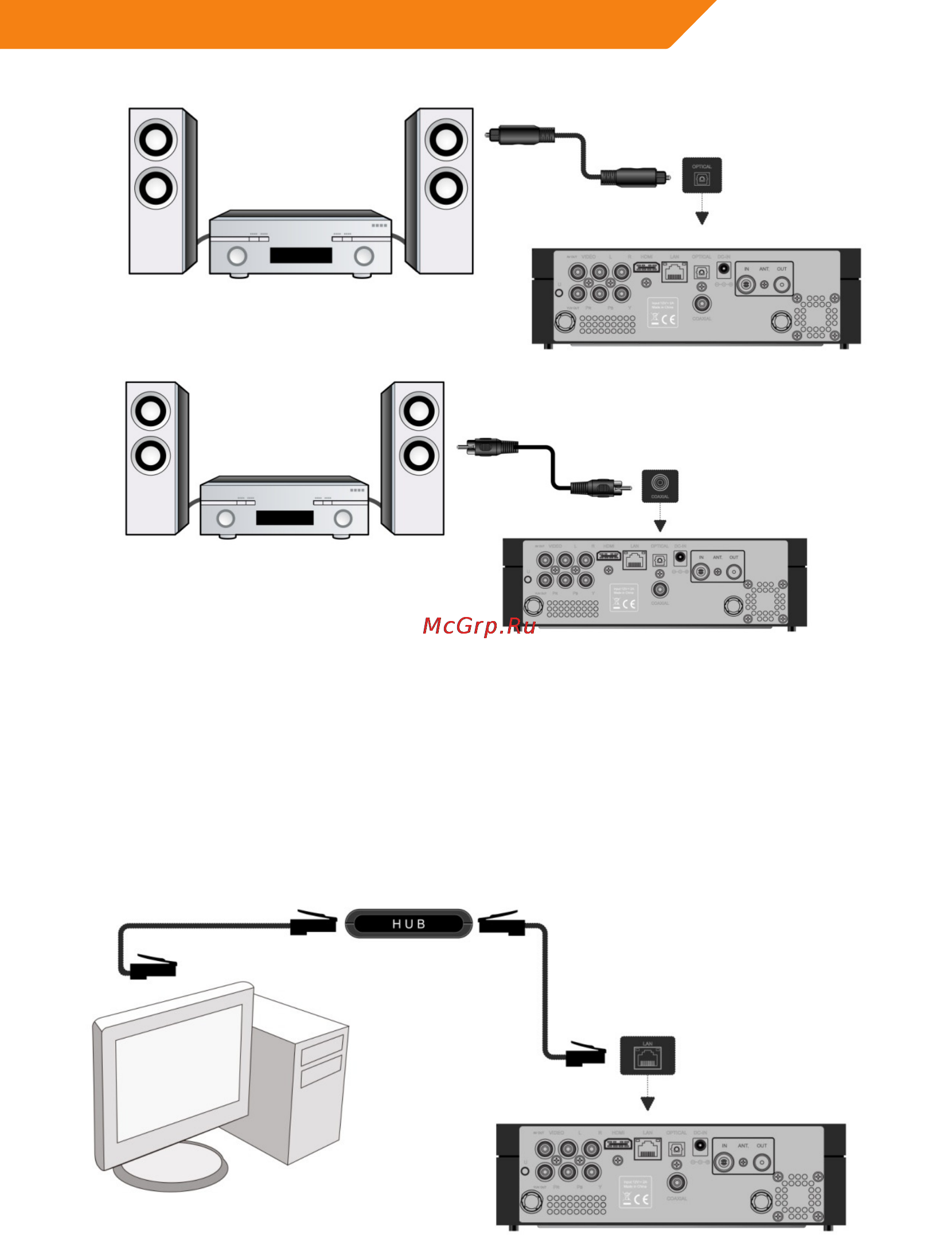 Acme DP02 [119/202] Prijungimas prie vietinio tinklo