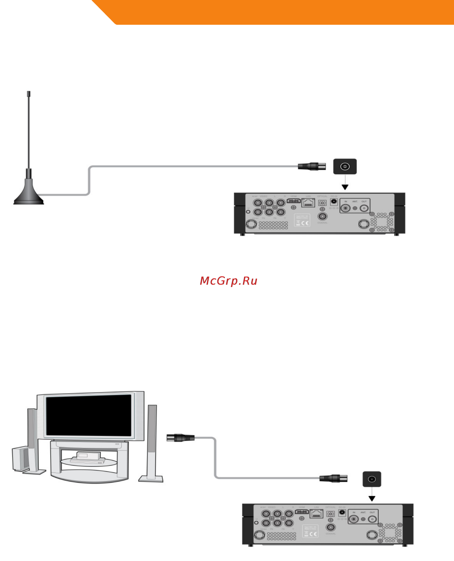 Acme DP02 [12/202] Dvb t signal input