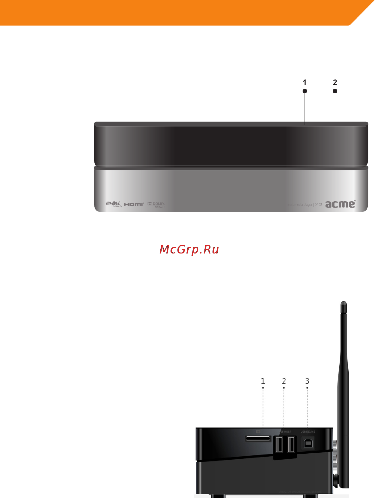 Acme DP02 [13/202] Front panel